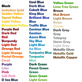 Pantry Sign Decal for Kitchen - Die Cut Vinyl Decal