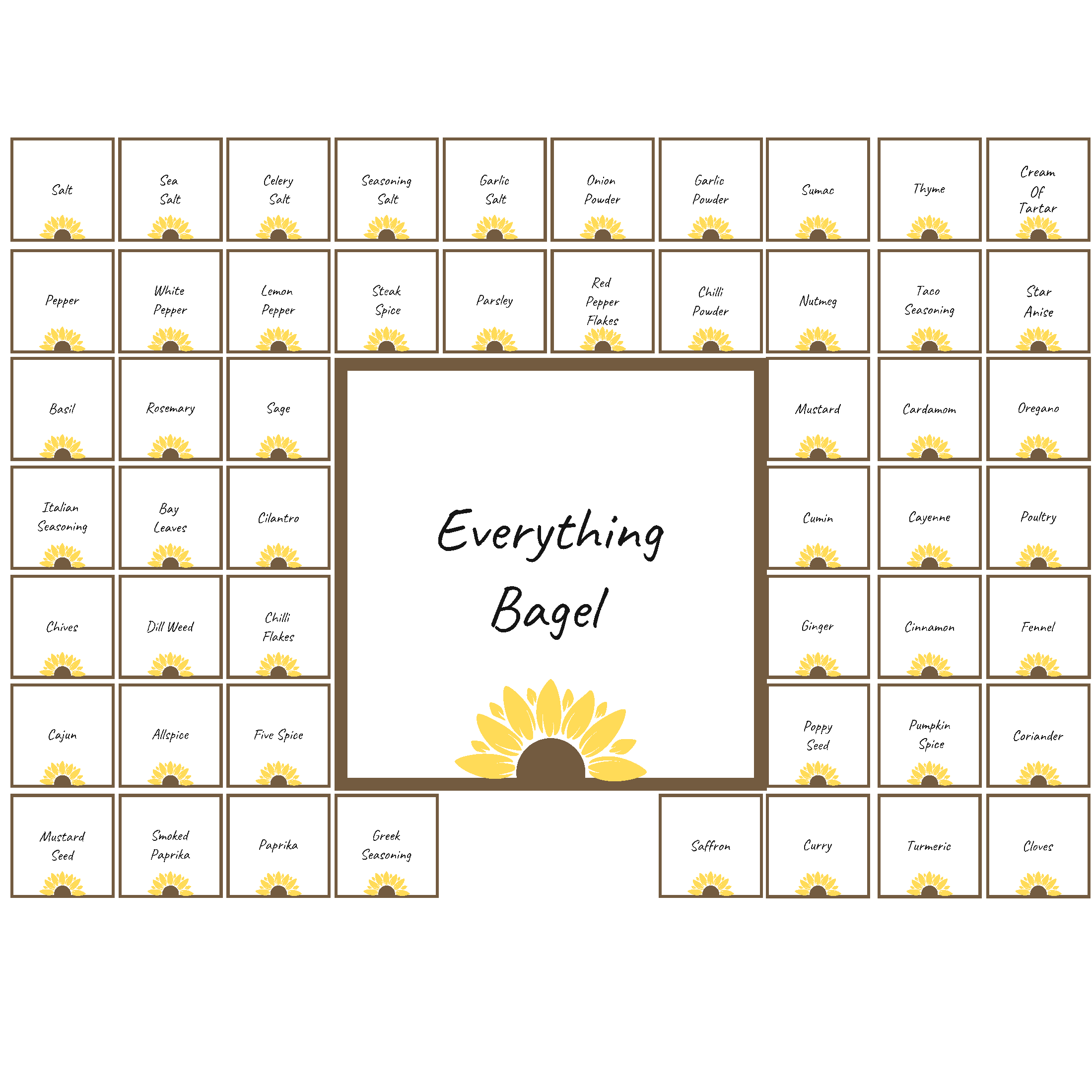 washer decal, dryer decal, appliance decals, decal sticker, get decaled, wash decal, dry decal, sticker decals