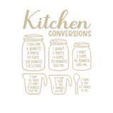 kitchen conversion decal by get decaled. home decor decal, diy decal, diy home decor decal, home decor decal, diy decal, kitchen decal, kitchen decor, diy decal, decal, vinyl decal, best decals, get decaled